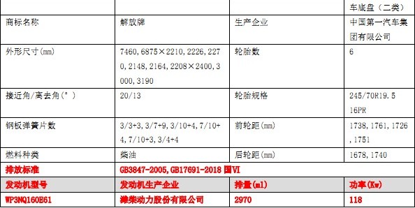 一汽青島解放J6F-6噸飛機加油車技術(shù)參數(shù) 一汽青島解放J6F-6噸飛機加油車技術(shù)參數(shù)